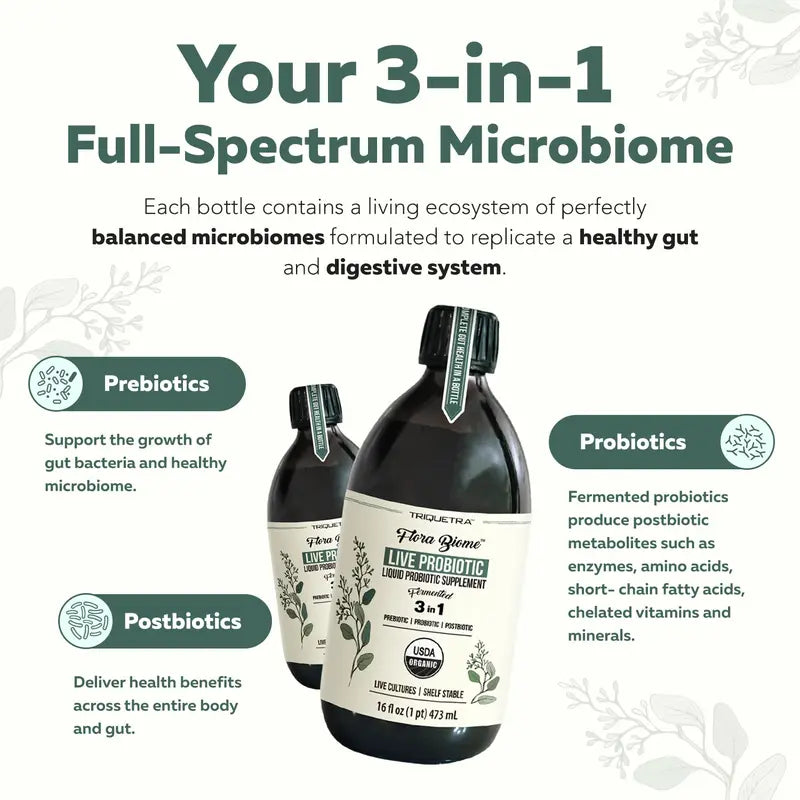 Flora Biome - Live Probiotic, Prebiotic, & Postbiotic – Organic Live-Culture – 10 Probiotic Strains, 18 Fermented Herbs - Complete Gut Health & Microbiome Optimizer (16 oz)