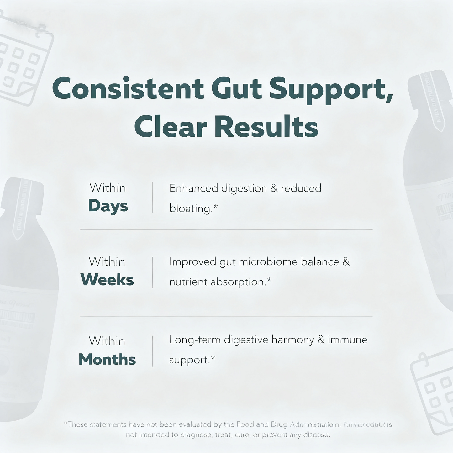 Flora Biome - Live Probiotic, Prebiotic, & Postbiotic – Organic Live-Culture – 10 Probiotic Strains, 18 Fermented Herbs - Complete Gut Health & Microbiome Optimizer (16 oz)